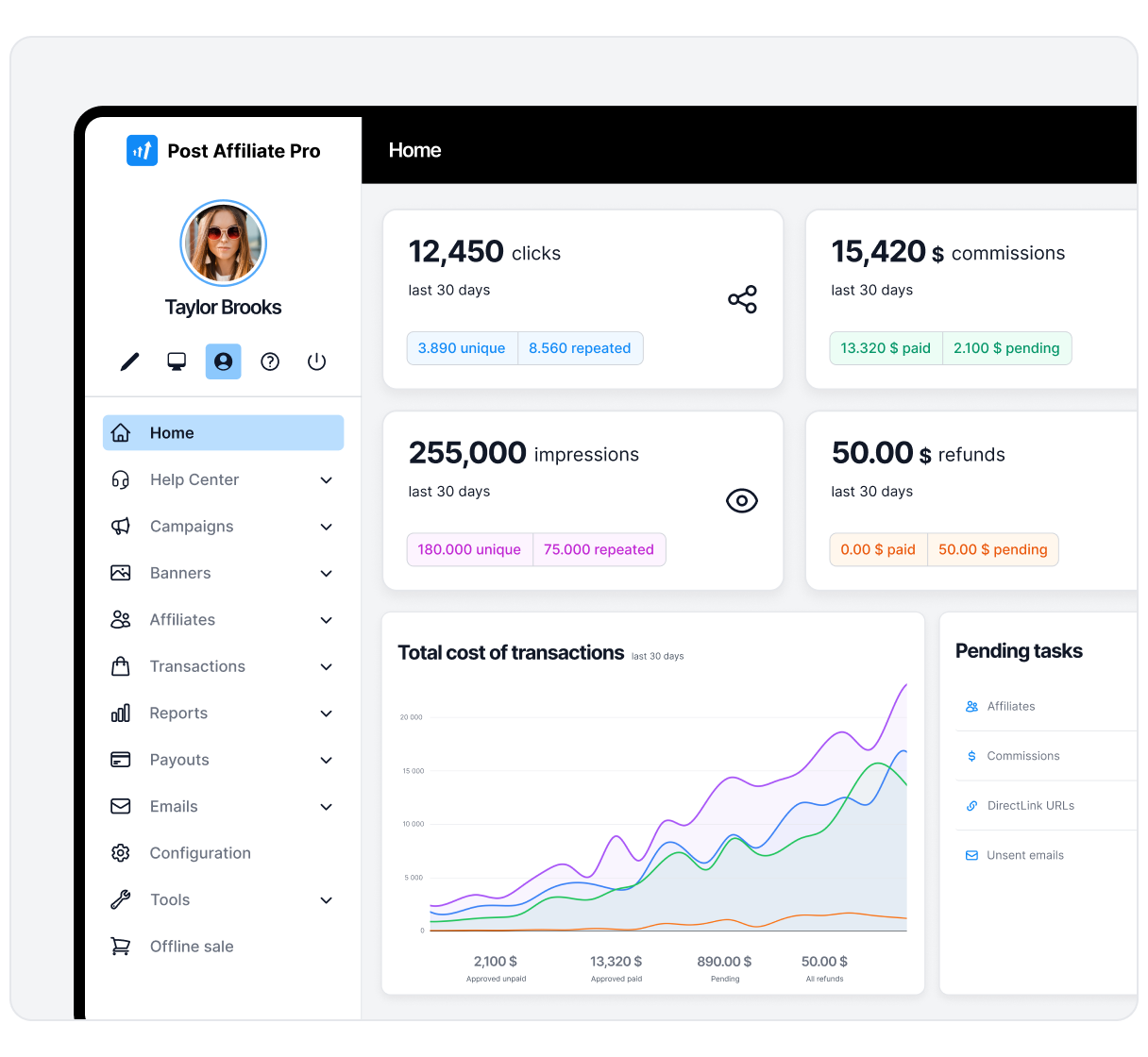 Affiliate-Management-Dashboard zur Verwaltung von Provisionen, Partnern und Kampagnen an einem Ort.