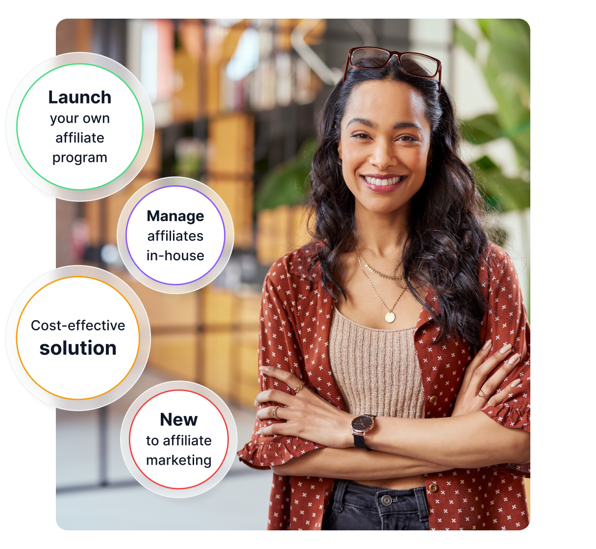 Gezeigt ist die Einrichtung des Affiliate-Programms mit Tracking-, Partner-Management- und Umsatz-Tools.