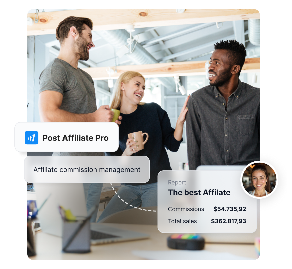 Überblick über zentrale Post Affiliate Pro Funktionen wie umfassendes Tracking, Reporting und Provisionen.