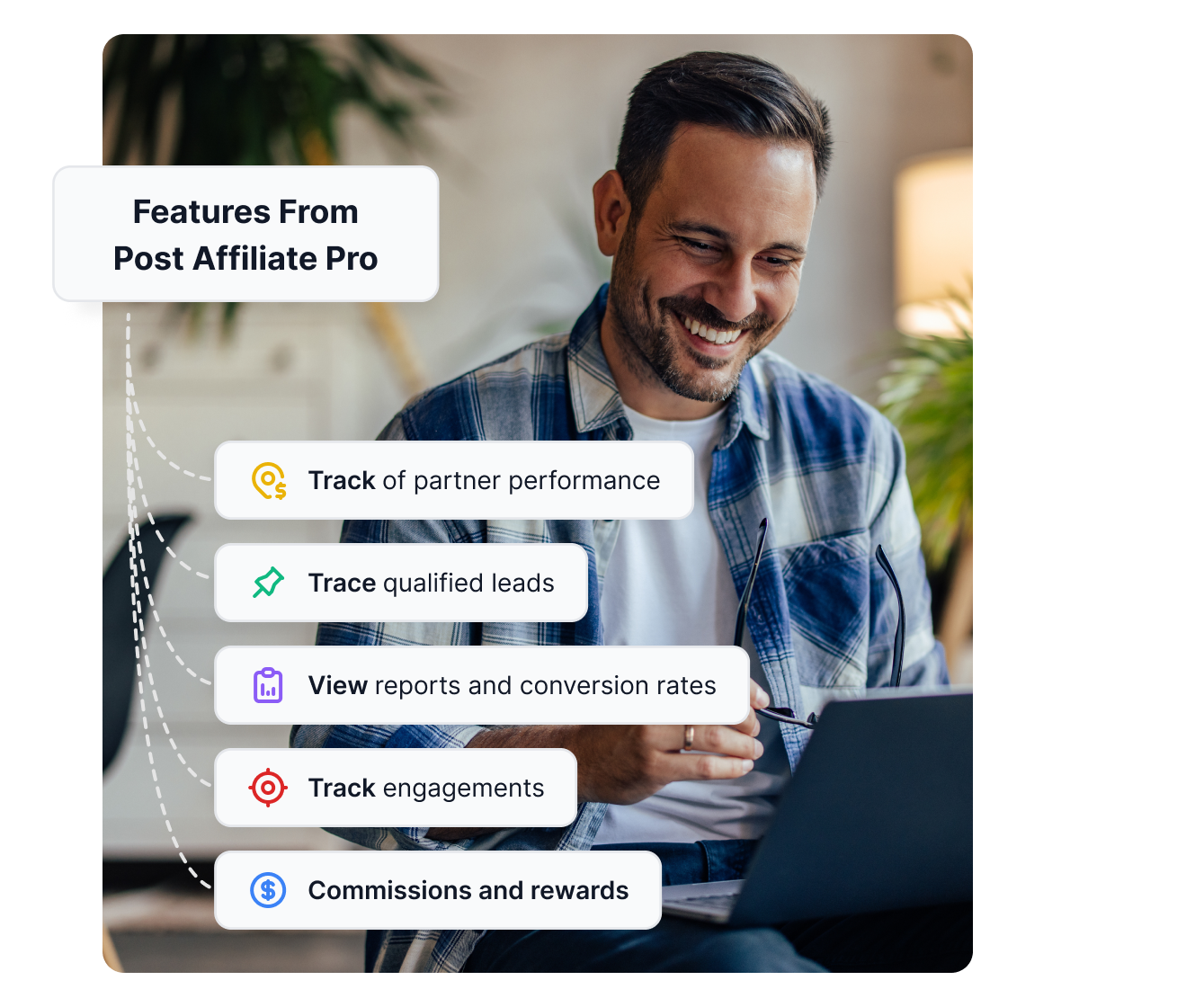Flexibler Affiliate-Plan, der mit dem Wachstum Ihres Unternehmens skaliert und jederzeit ein Upgrade ermöglicht.