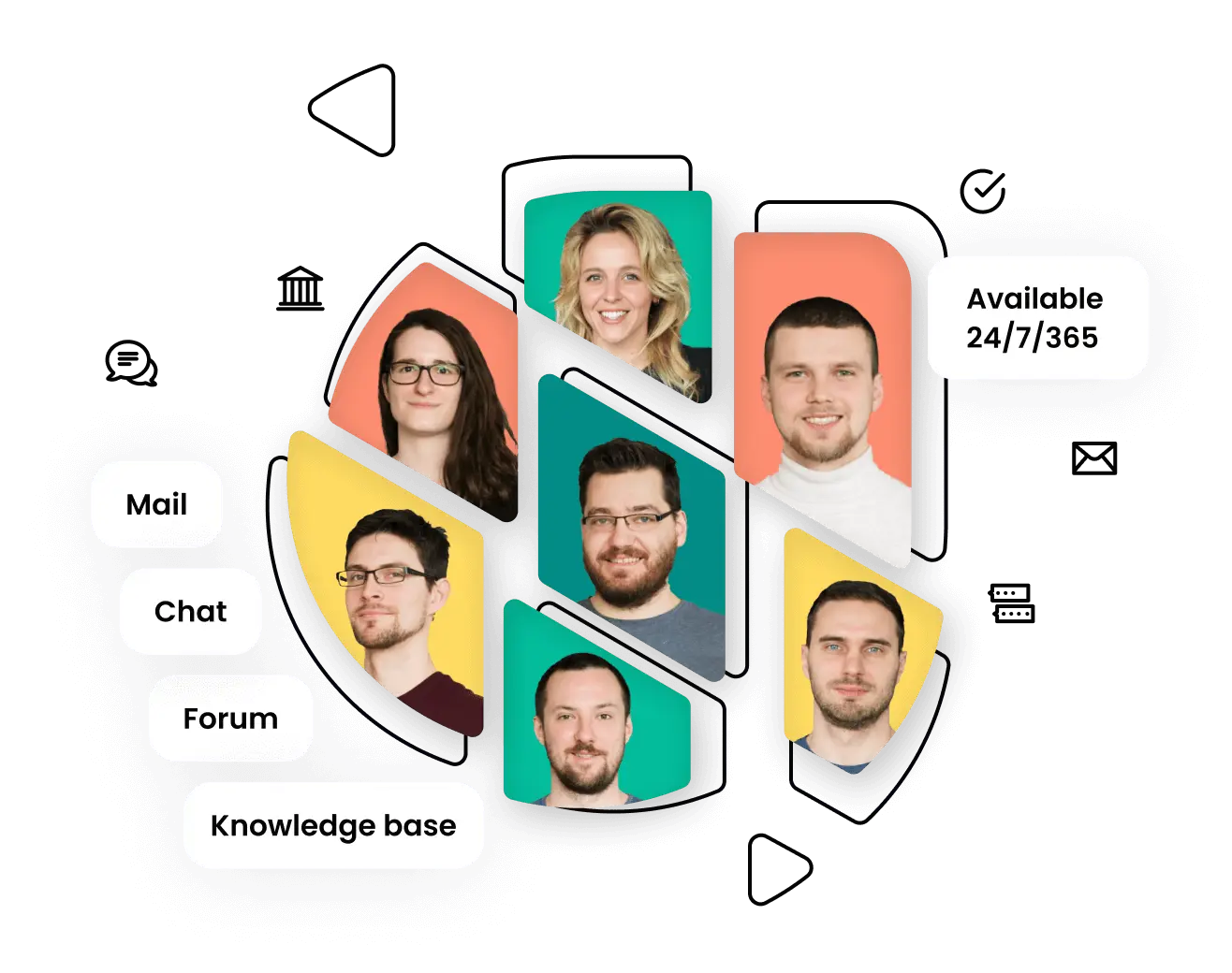 Kostenlose Premium-Einrichtung und Schulung inklusive Black Friday Angebot