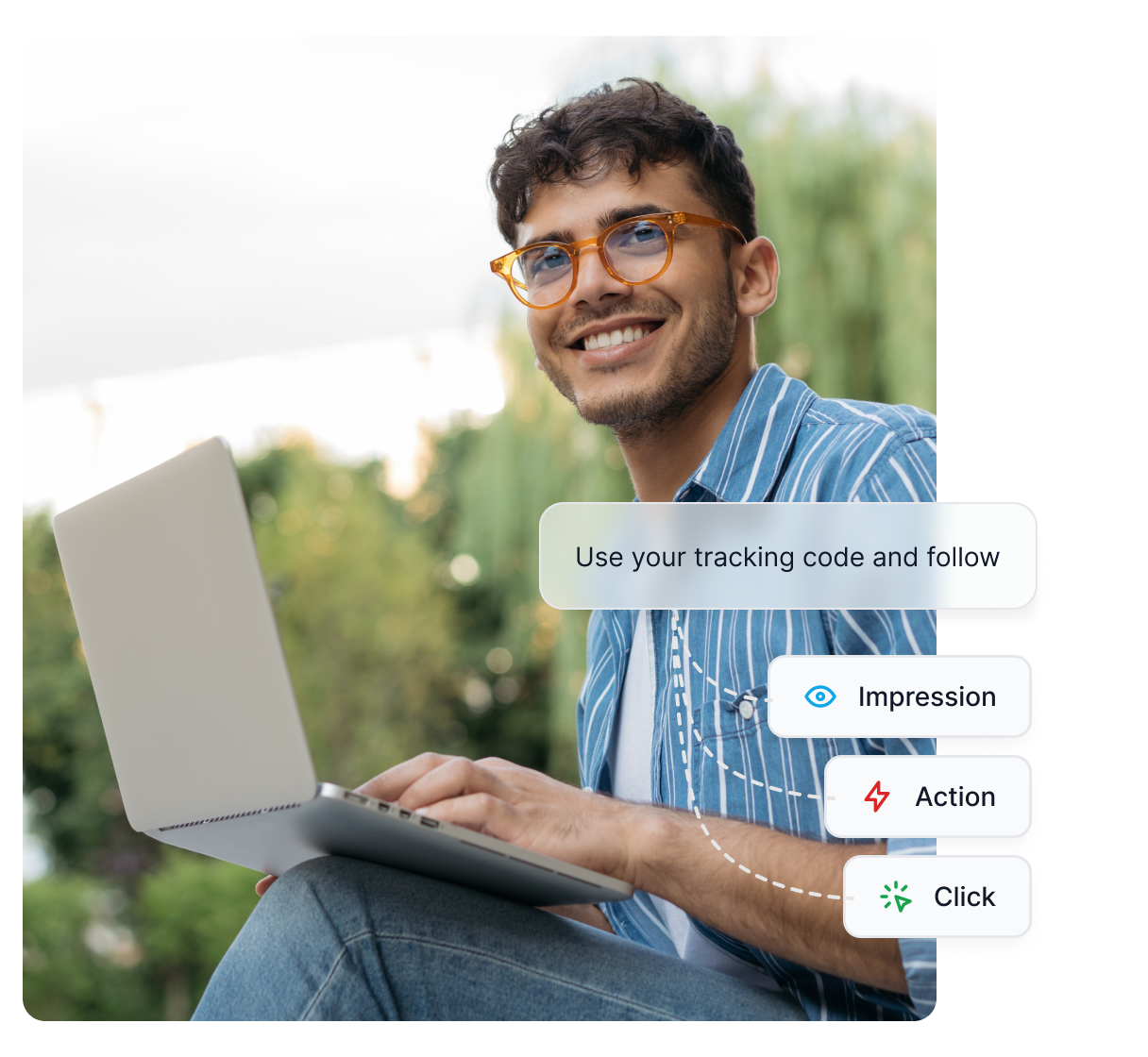 Überblick über die wichtigsten Funktionen von Post Affiliate Pro wie umfassendes Tracking, Berichte und Provisionen.
