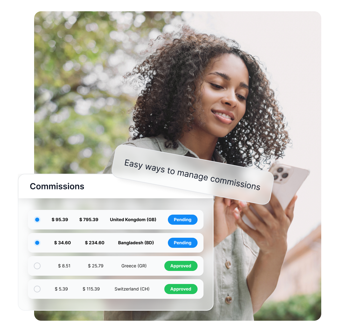Überblick über die wichtigsten Funktionen von Post Affiliate Pro, wie umfassendes Tracking, Berichte und Provisionen.